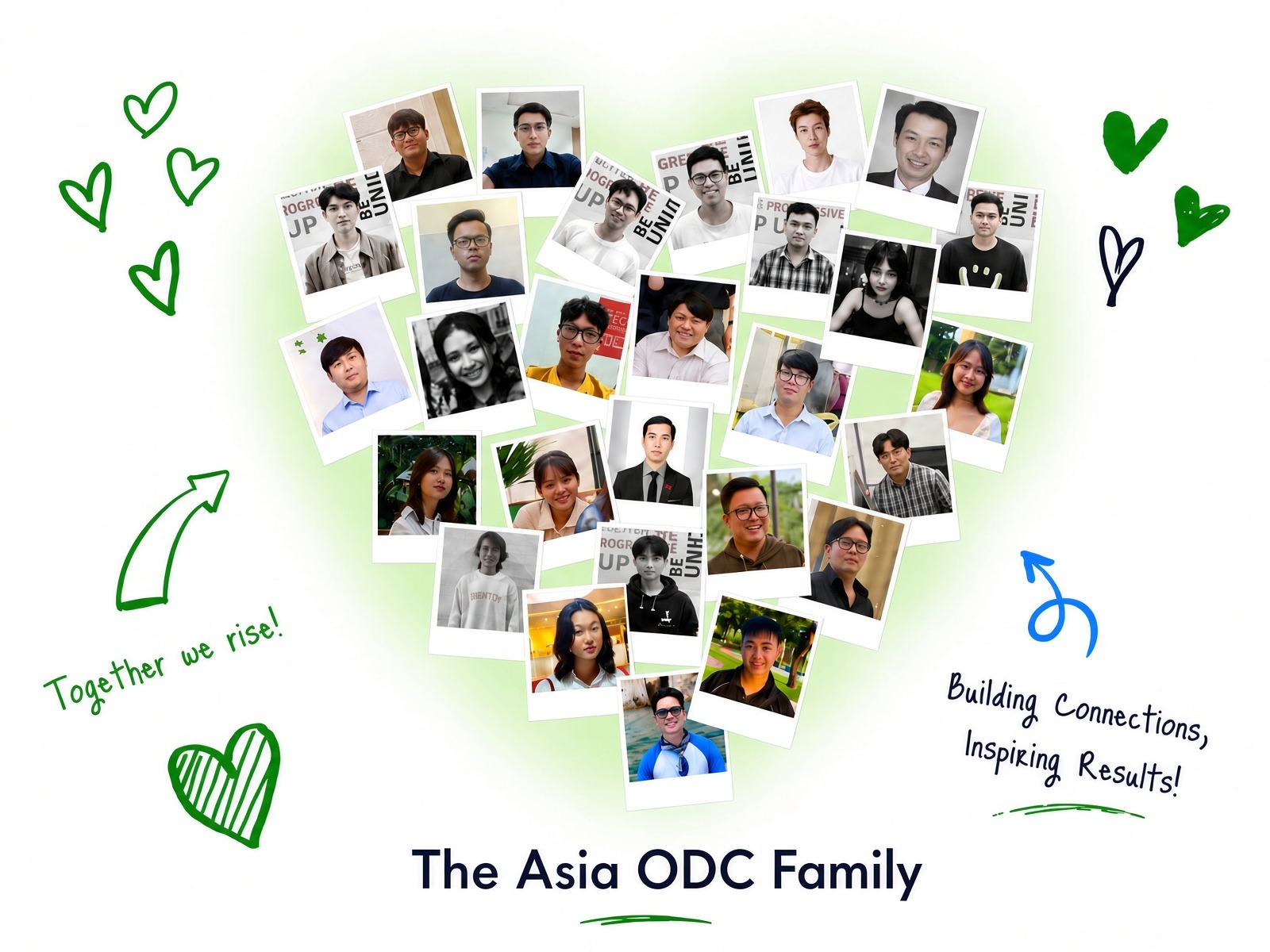 The Asia ODC Family — a heart-shaped collage made from portraits of Asia ODC team members